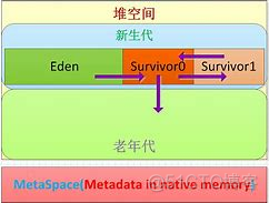 android优化app 容量 安卓应用优化_android优化app 容量_09