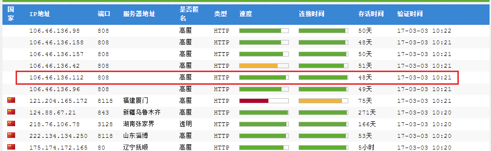 如何获得remount权限 如何获得user agent_移动开发_02