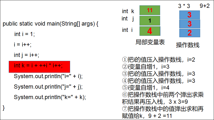 面试中回答 项目架构 项目面试题_大数据_03