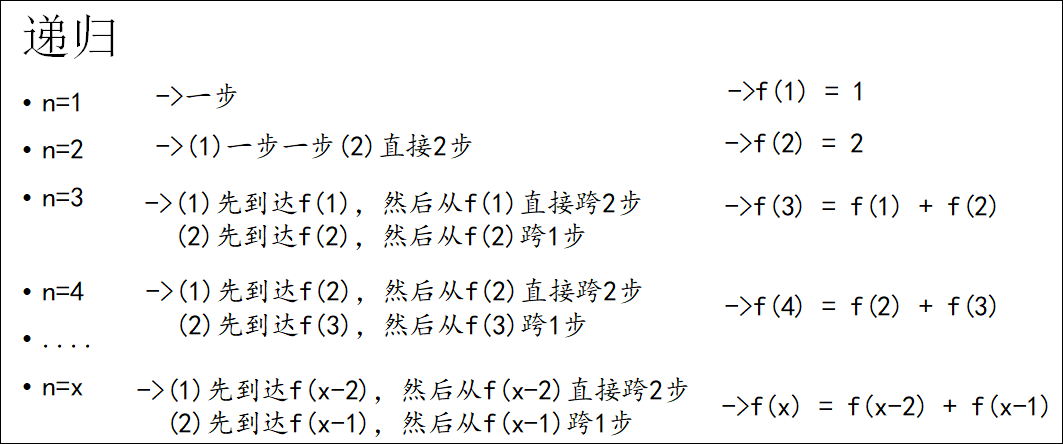 面试中回答 项目架构 项目面试题_大数据_07