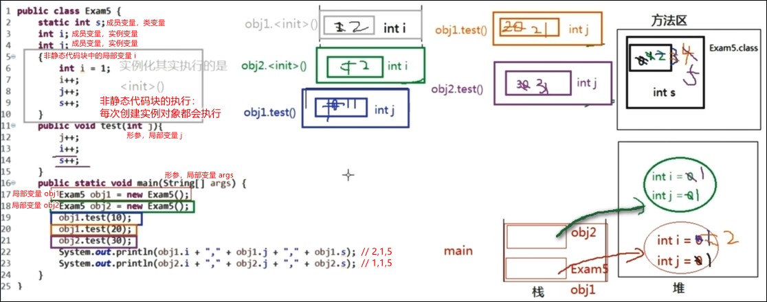 面试中回答 项目架构 项目面试题_java_11