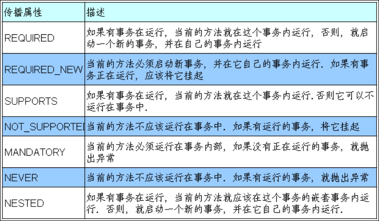 面试中回答 项目架构 项目面试题_大数据_13