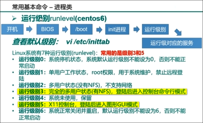 面试中回答 项目架构 项目面试题_面试中回答 项目架构_21