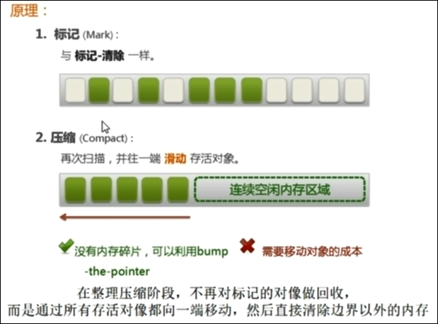 面试中回答 项目架构 项目面试题_面试中回答 项目架构_31