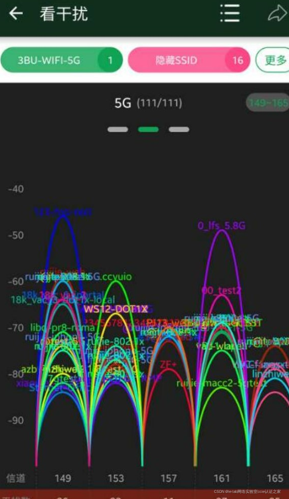 BaseSectionQuickAdapter 吸顶 吸顶ap是什么_iot_04