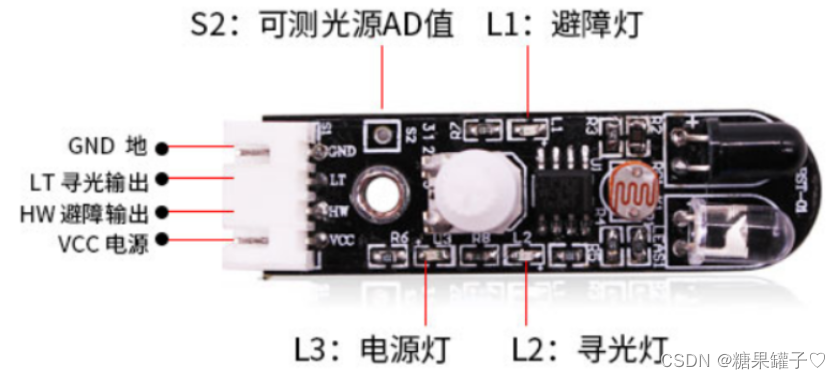 红外避障模块 esp32 红外避障模块电路图_嵌入式硬件