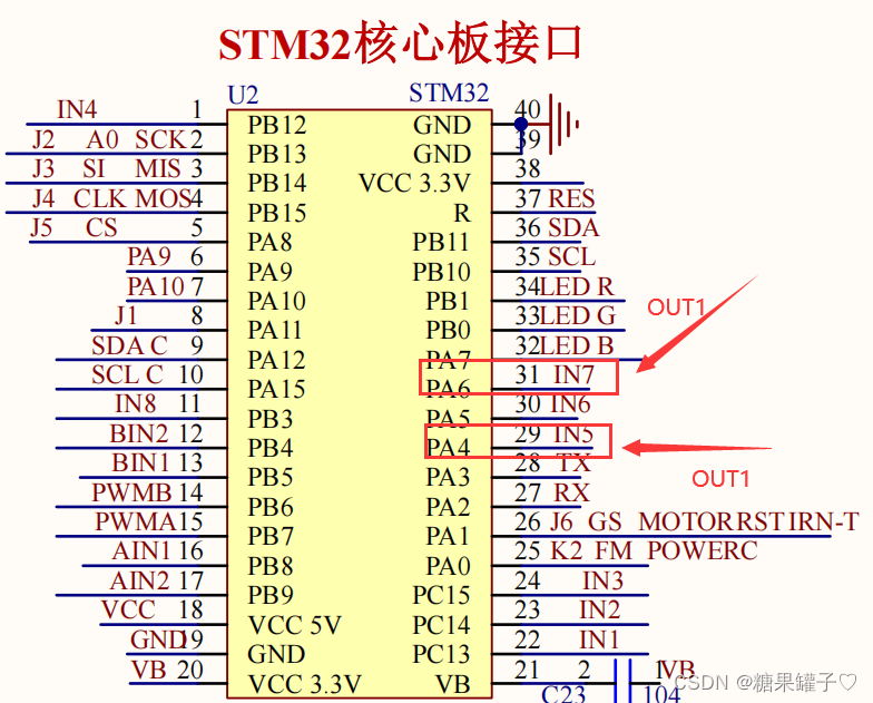 红外避障模块 esp32 红外避障模块电路图_stm32_03