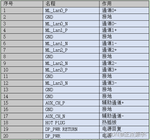 y9000x没有bios advanced y9000x没有dp接口_ide_05