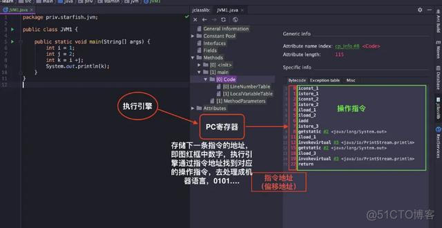 sql server 2019 删除用户 sql删除用户账号_寄存器_02