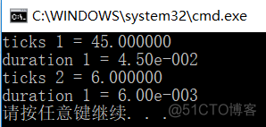 python使用秦九韶算法求解多项式的值 秦九昭算法计算多项式_运行时间_02