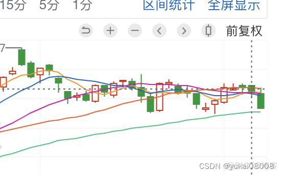 python模拟砍价ai python模拟交易_python模拟砍价ai_07