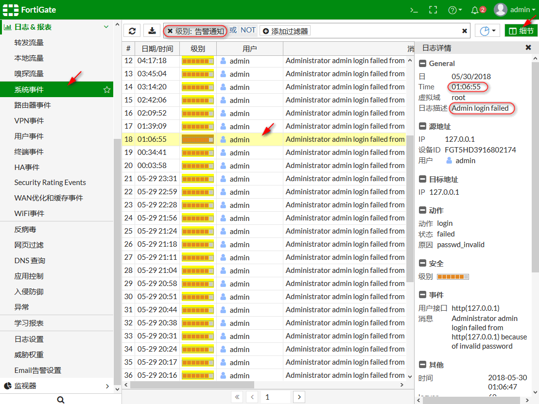 fortigate防火墙 vlan fortigate防火墙1800f_自动生成_02