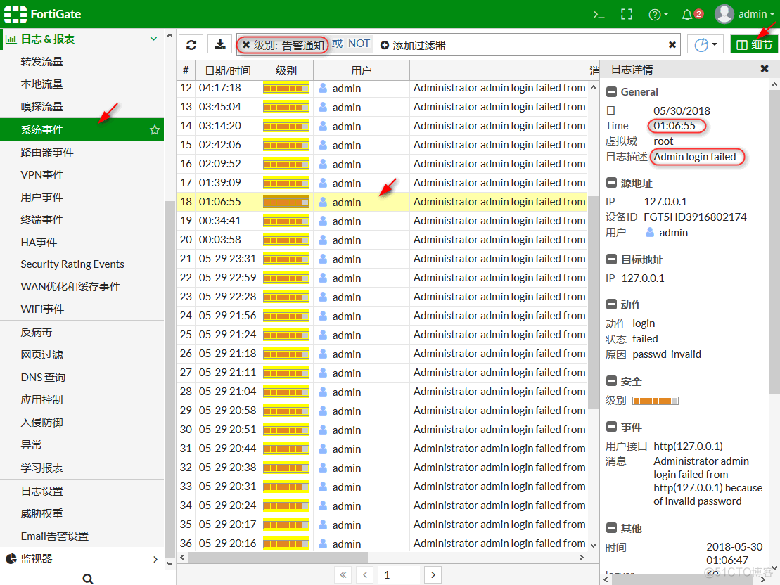 fortigate防火墙 vlan fortigate防火墙1800f_自动生成_02