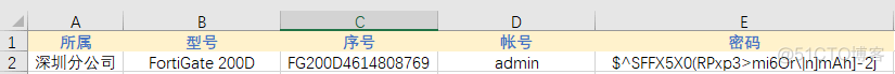 fortigate防火墙 vlan fortigate防火墙1800f_管理员帐号_14