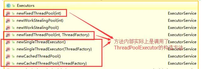 Java中的底层容器有哪些 java底层问题_后端_06