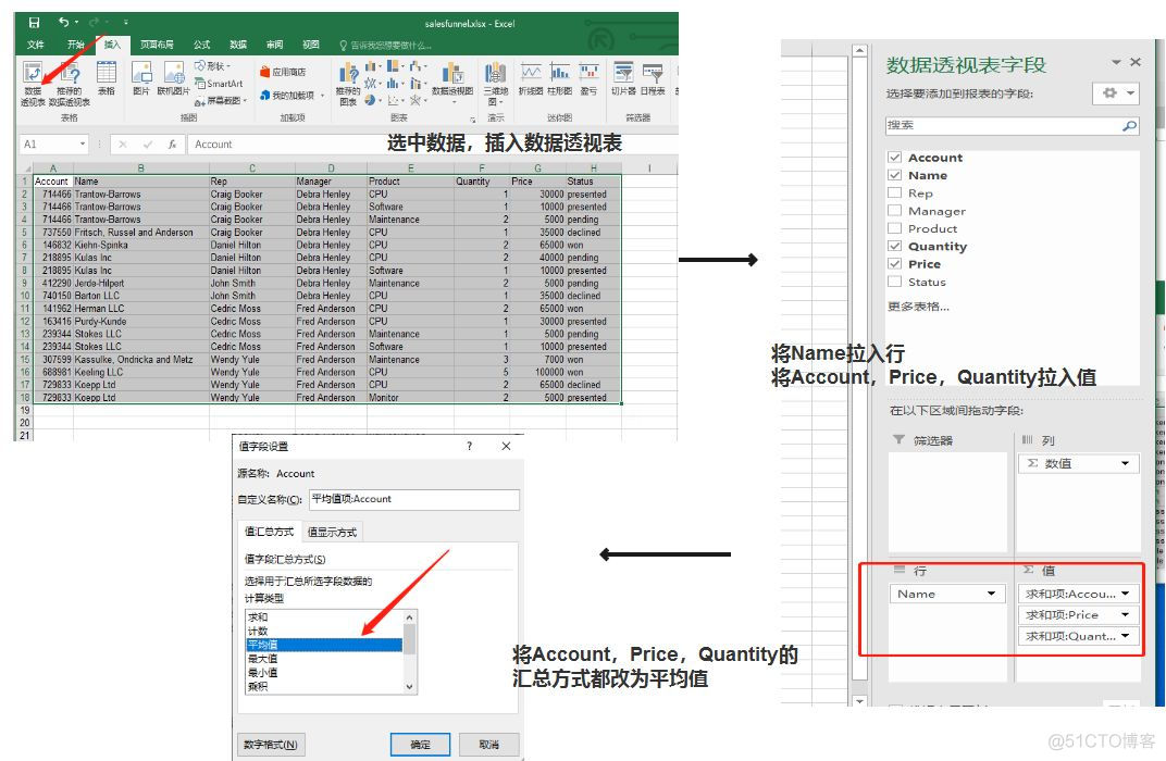 python实现数据透视表功能 python制作数据透视表_数据_04