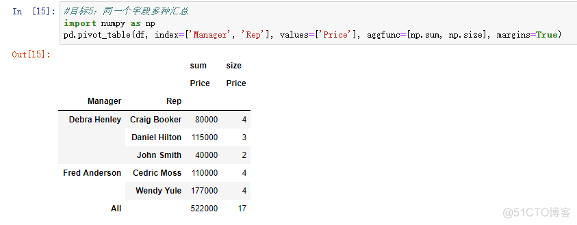 python实现数据透视表功能 python制作数据透视表_python实现数据透视表功能_11