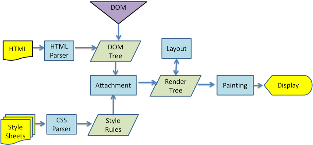 python tkinter treeview获取父节点文字 el-tree获取父节点_HTML_05