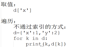 python combobox初始 pythonbool_元组