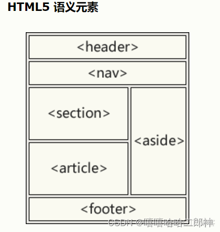 VS code链接SQL server vs code sql server_行内元素_05