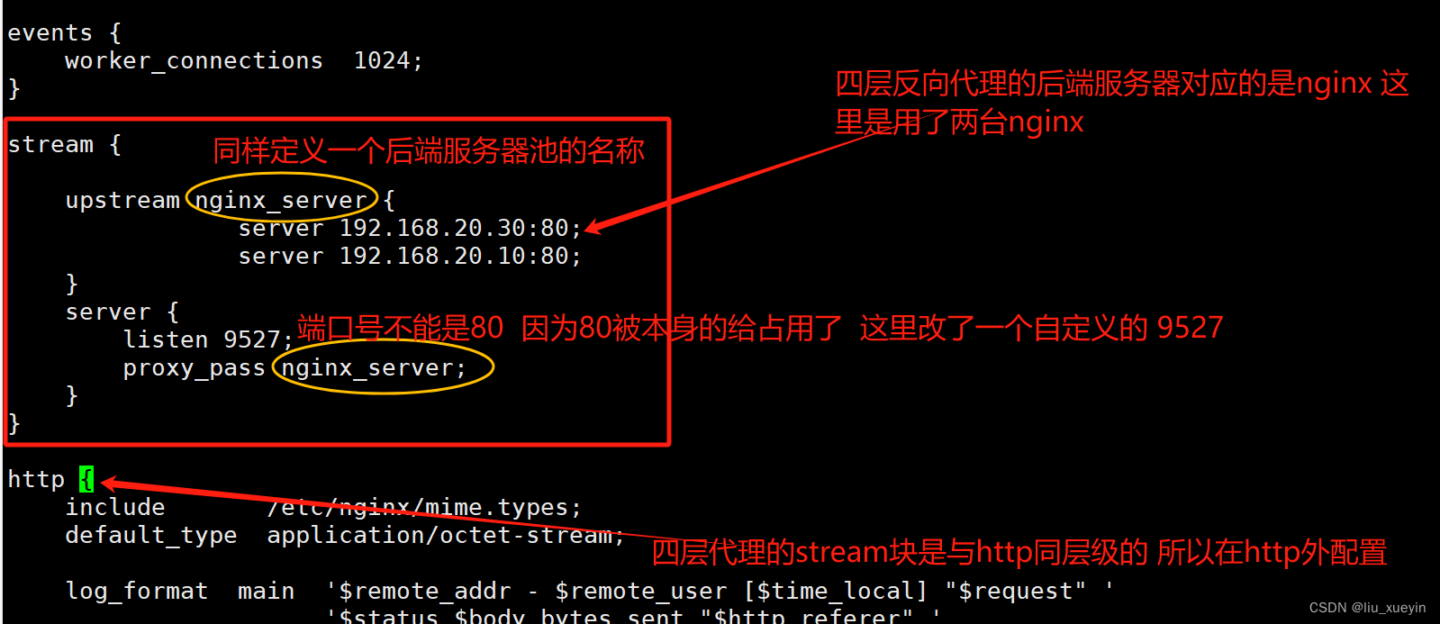 nginx 部署多个80 nginx多实例部署_nginx 部署多个80_33