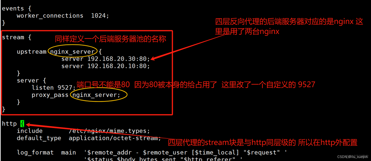 nginx 部署多个80 nginx多实例部署_linux_33