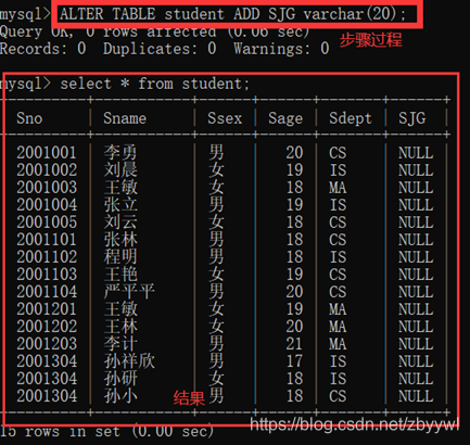 MySQL创建教师任课关系表 数据库创建教师表步骤_数据库_05