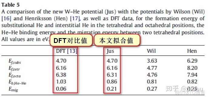 lammps emd nemd 差别 lammps和ms哪个好用_可执行文件_03