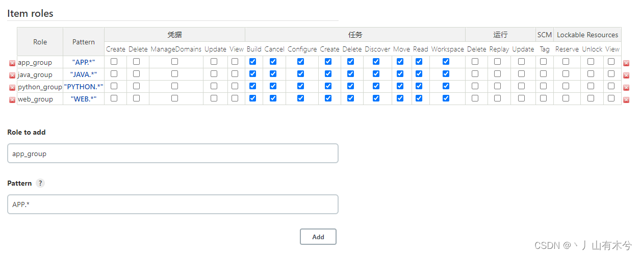 jenkins管理画面workspace如何 jenkins视图管理_用户登录_06