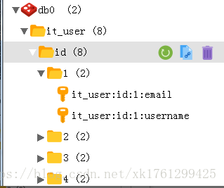 java中redis中的zset接口 redis zset类型_java中redis中的zset接口_10