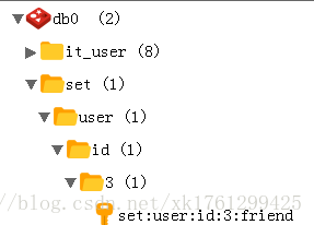 java中redis中的zset接口 redis zset类型_权重_12