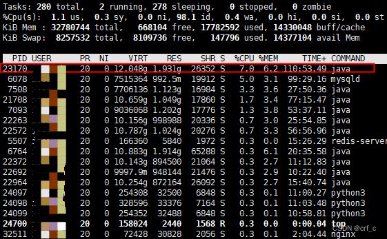 springcloud gateway cpu springcloud gateway cpu高_创建线程