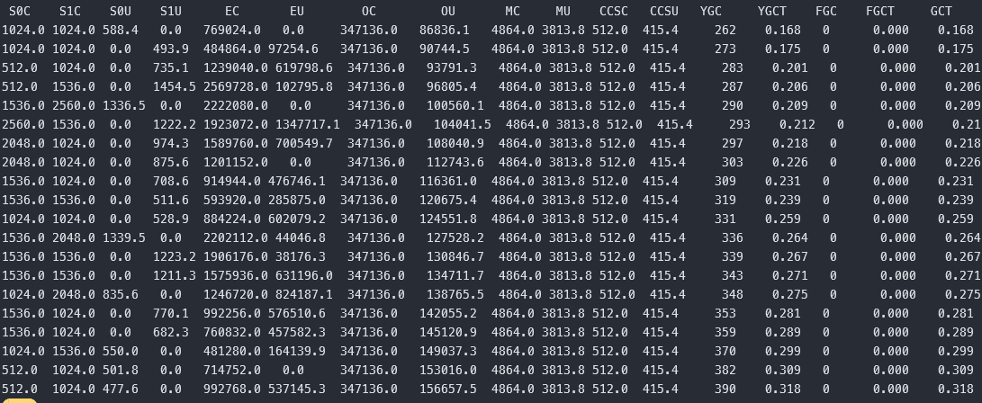 java 最大内存查询 java内存查看命令_java 最大内存查询