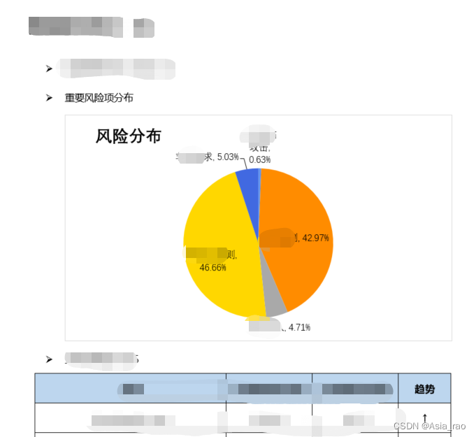 java 如何用poi设置word表格中字体的大小 poi java word_java_10