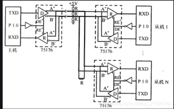 android rs485串口编程实例 rs485串口原理图_接口_04