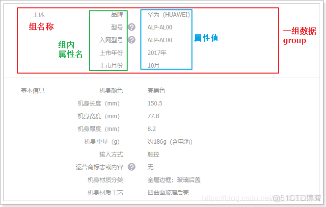 红米手机怎么查看cpu架构 红米如何查看cpu_ci_09