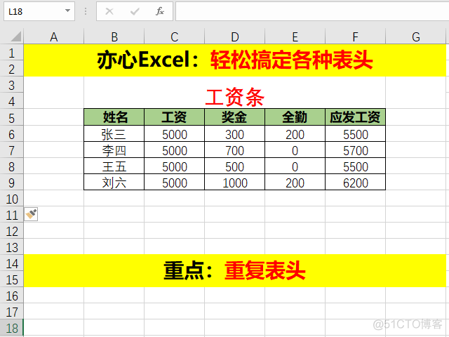 python openpyxl表头编辑 python excel表头_数据_14