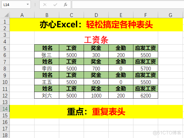 python openpyxl表头编辑 python excel表头_数据_15