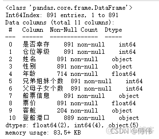 python dataframe取多列范围 dataframe取一列数据_数据集_06