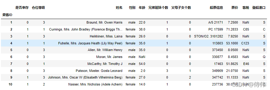 python dataframe取多列范围 dataframe取一列数据_数据_07