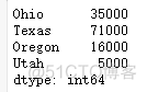 python dataframe取多列范围 dataframe取一列数据_数据分析_11