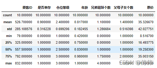 python dataframe取多列范围 dataframe取一列数据_数据集_35