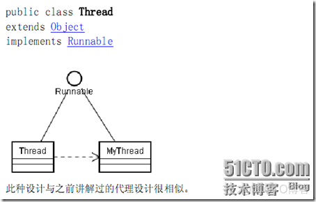 java的main线程突然消失 java线程执行一半消失了_java的main线程突然消失_22