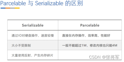 java 枚举能直接通过Gson序列化或者反序列化吗 枚举可以序列化吗_序列化_02