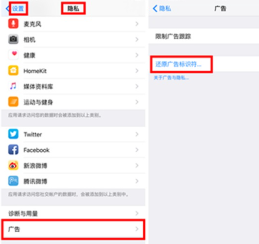 ios 怎么使用广告标识符 苹果广告识别符_hive