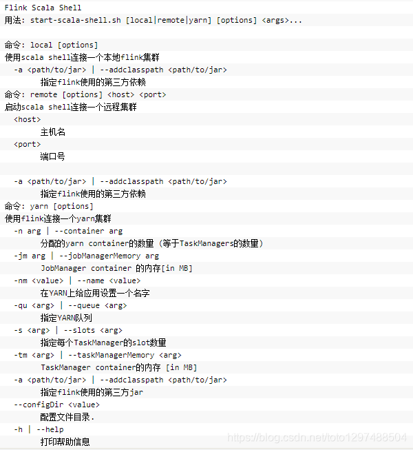 flink stadnlone 集群稳定性 flink集群架构_应用程序