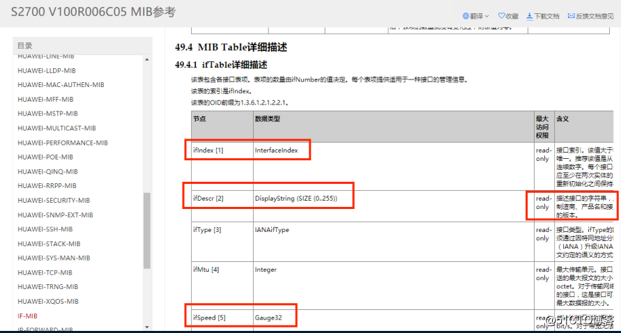 zabbix 客户端 snmp community zabbix配置snmp_运维_05