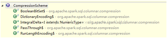 sparksql 支持非等值连接 sparksql ifnull_执行计划_05