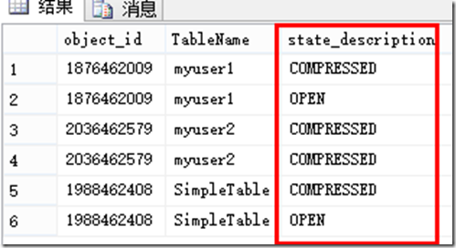 sql server2014软件使用 sql server2014有什么用_数据_10