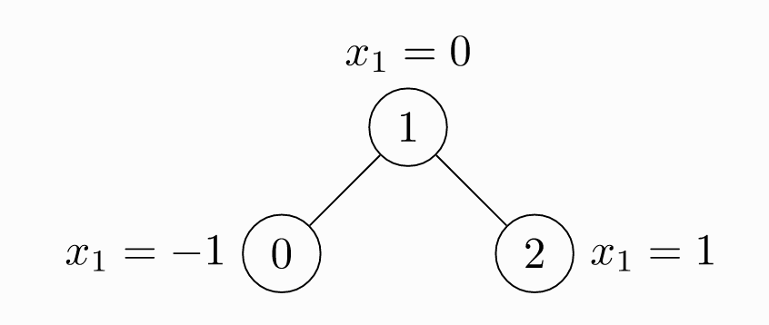 pytorch mm 内存占用 pytorch需要多大内存_神经网络